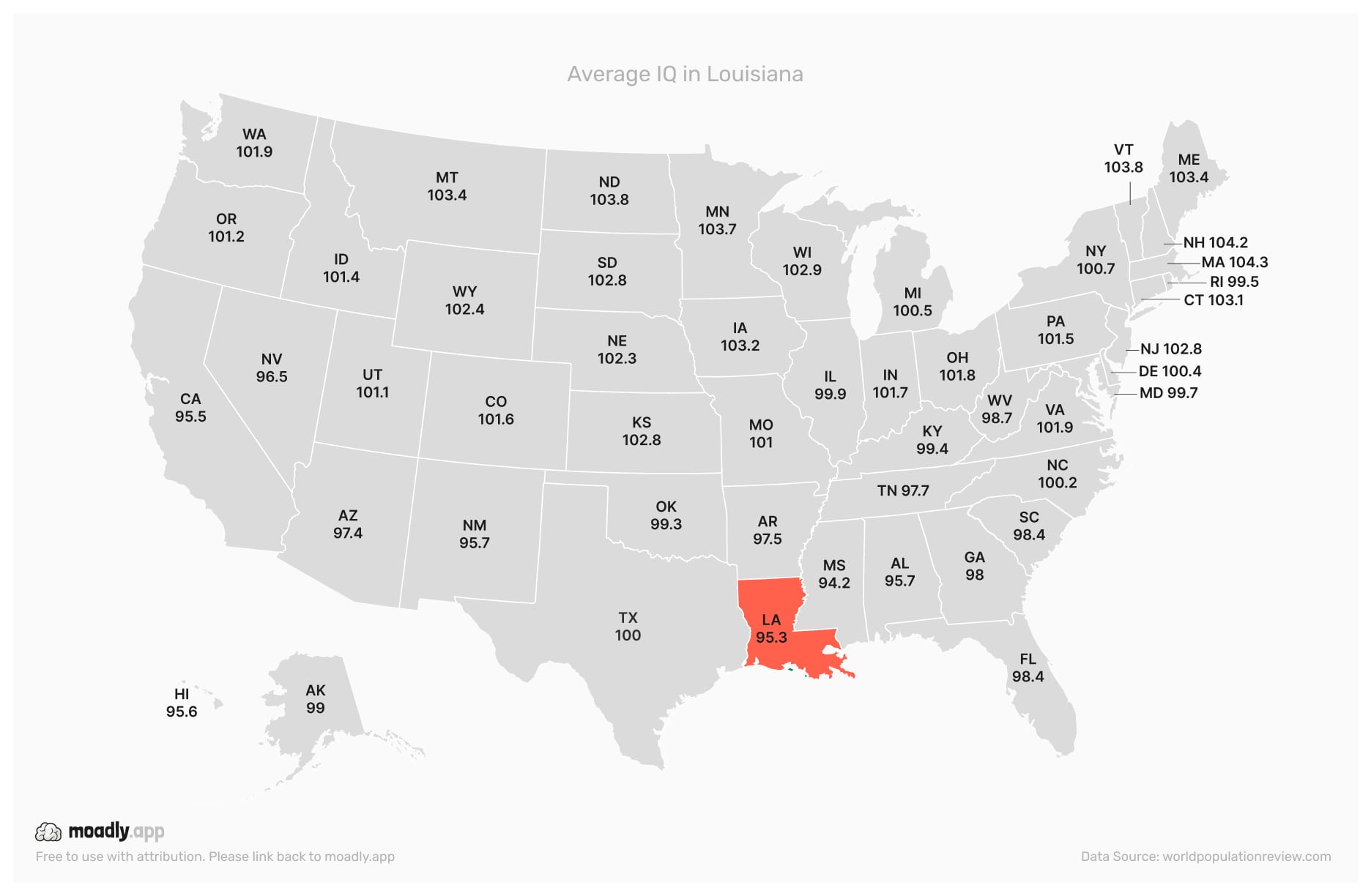Average IQ in Louisiana