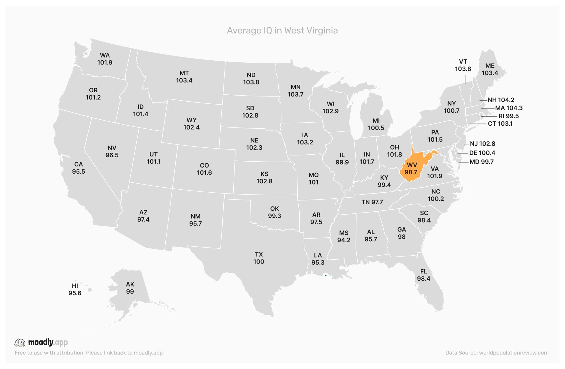 Average IQ in West Virginia