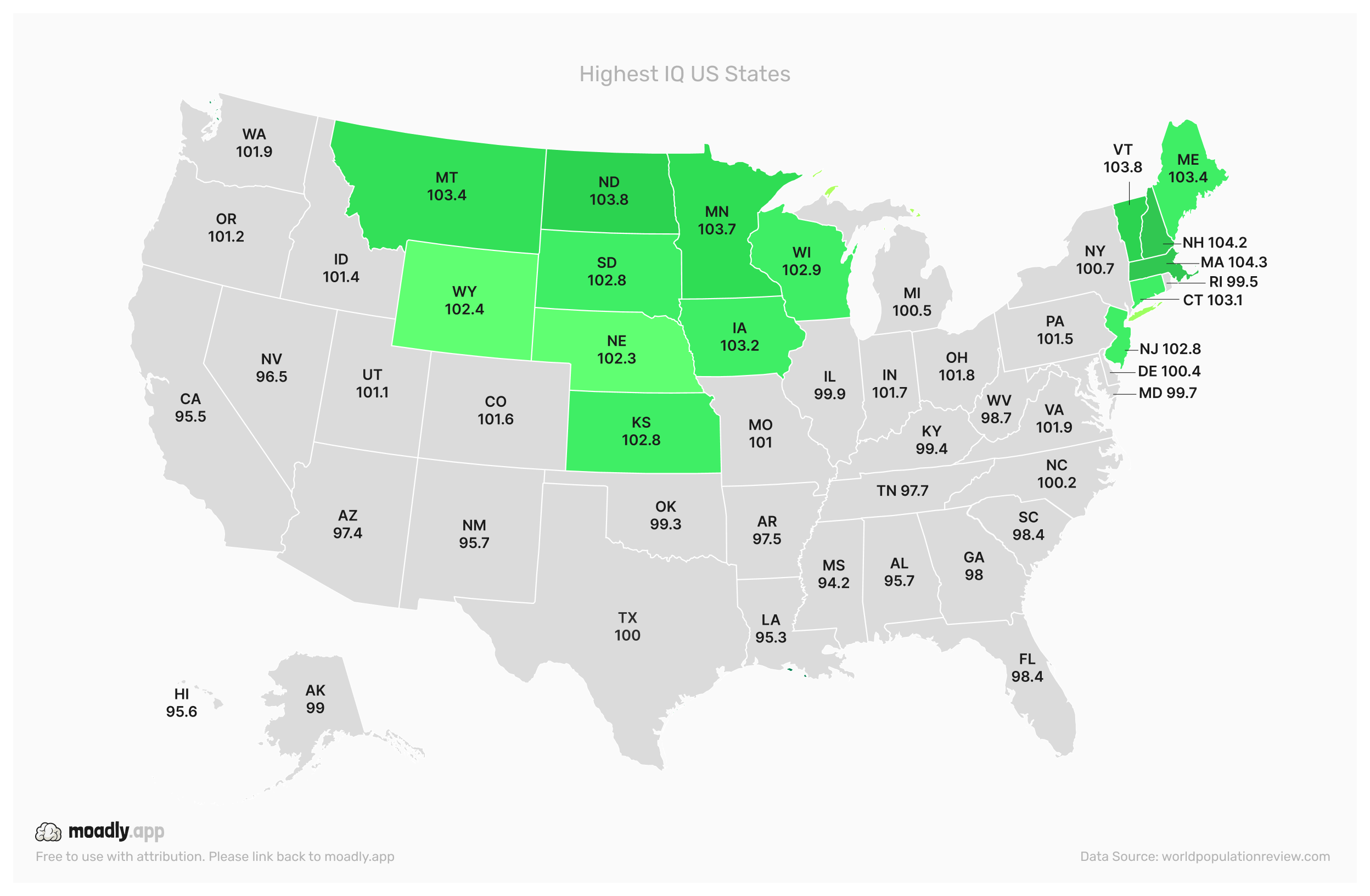 Highest IQ U.S. States