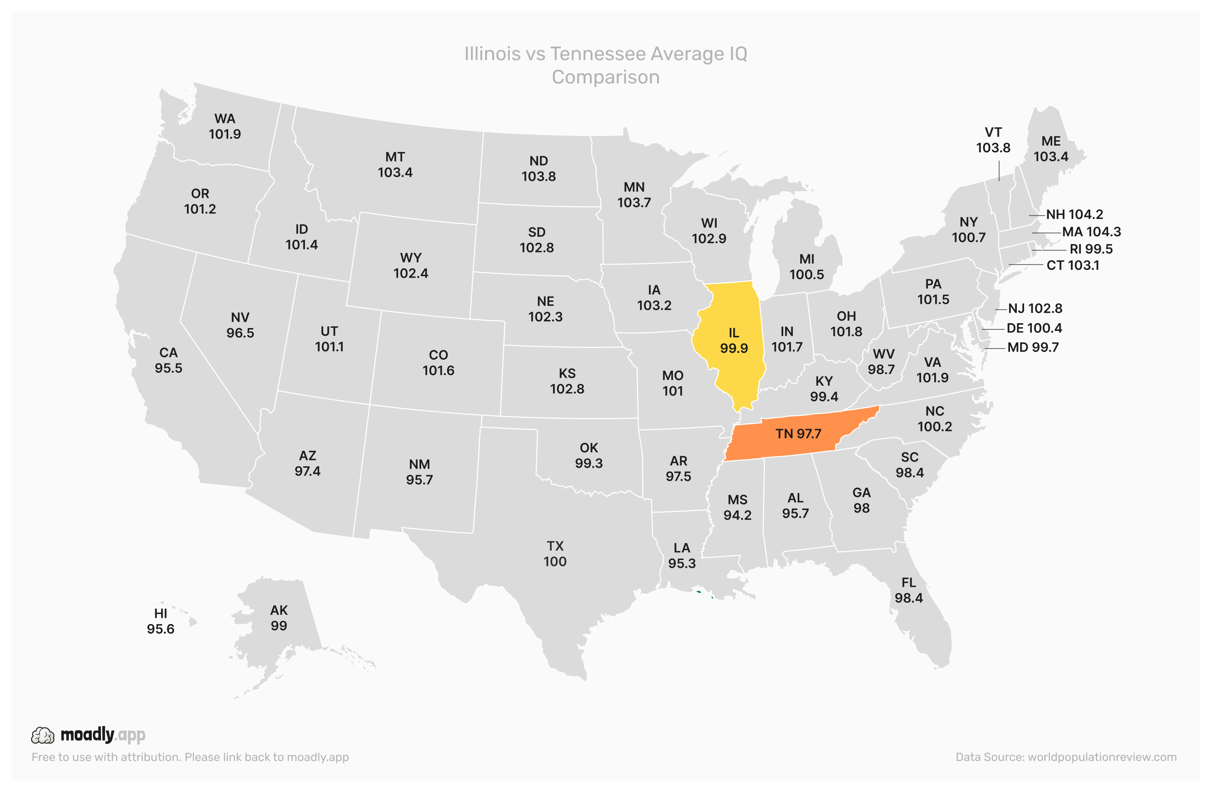 Illinois vs Tennessee Average IQ