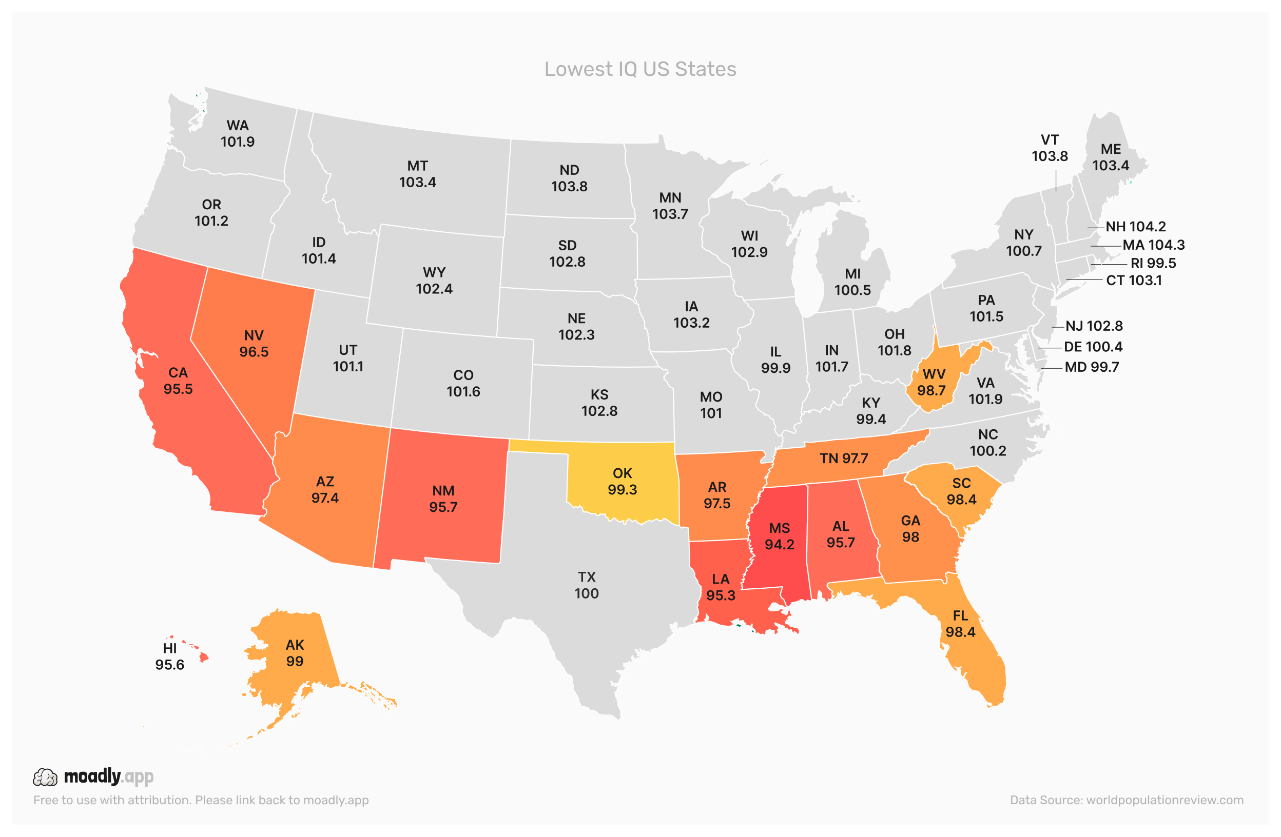 Lowest IQ U.S. States