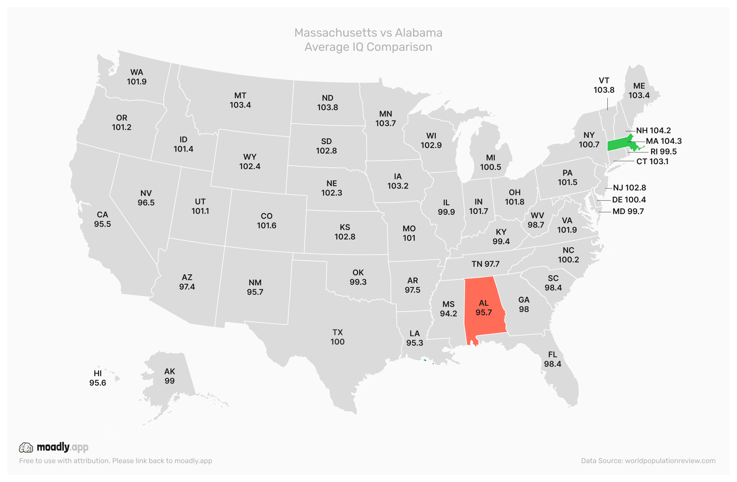 Massachusetts vs Alabama Average IQ