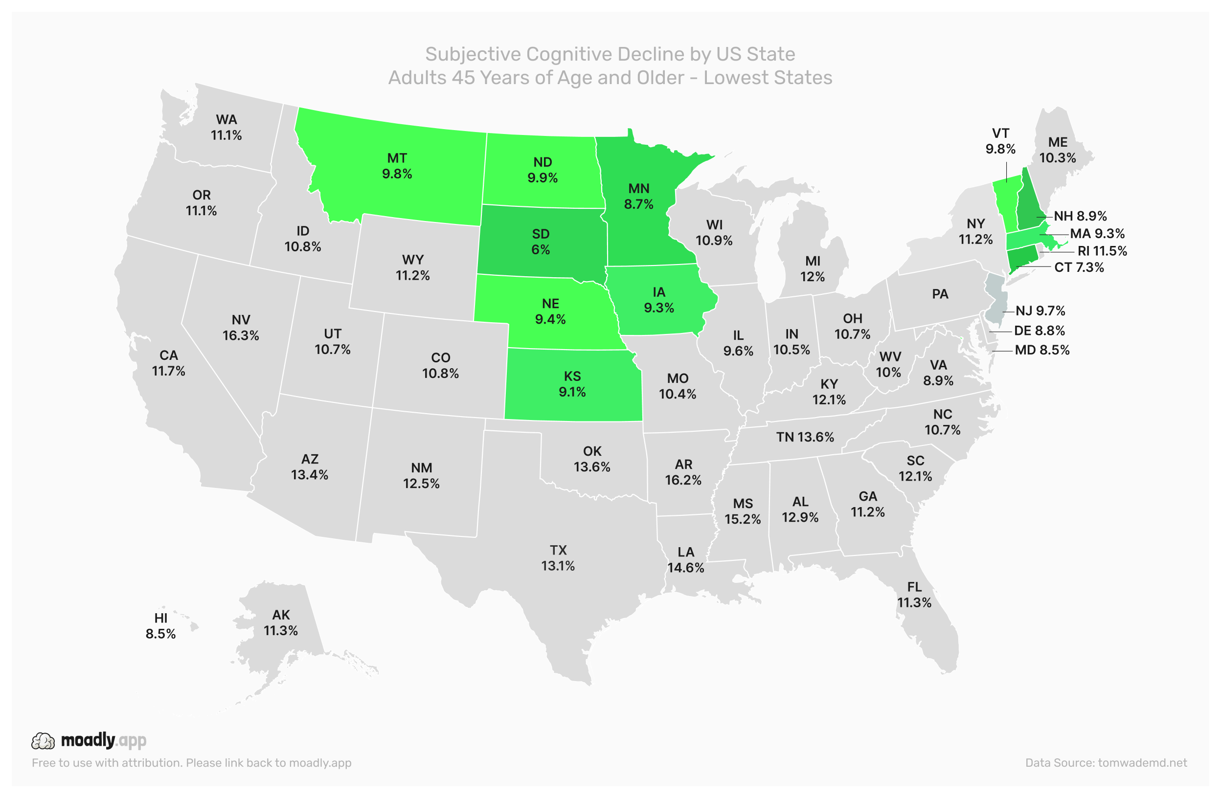 Lowest SCD Prevalence by U.S. State Adults 45+